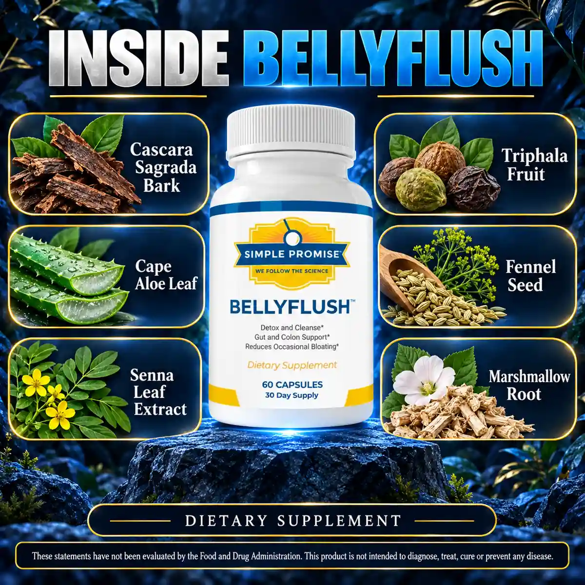 The BellyFlush listing panel naming cascara sagrada bark, cape aloe leaf, senna leaf extract, triphala fruit, fennel seed and marshmallow root